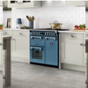 Blue Monday Or Blue Cookers?